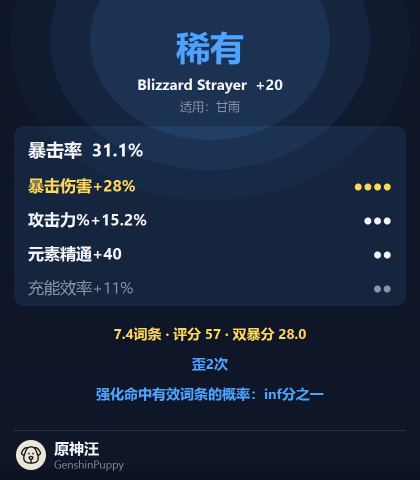 战利品分享卡片