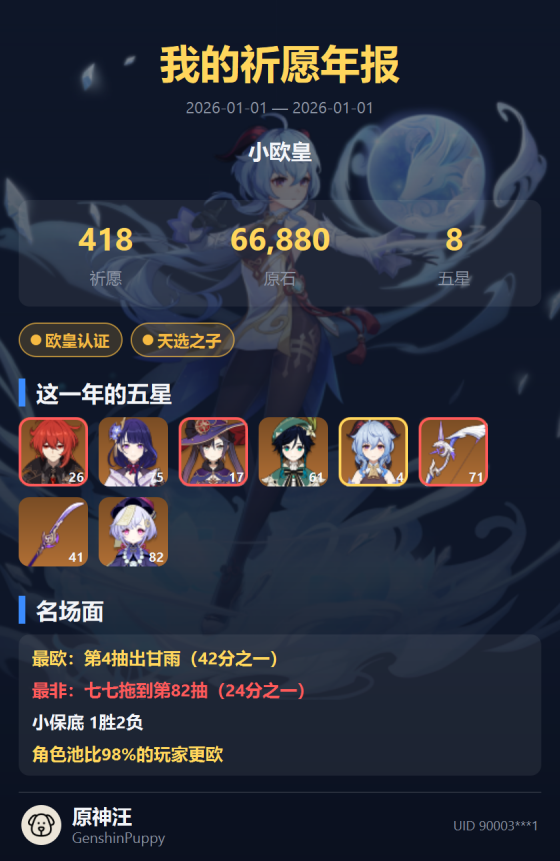 祈愿年报